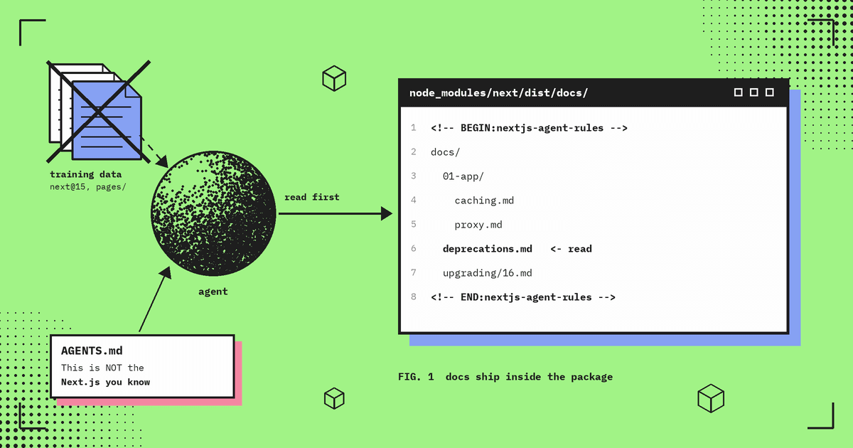 Flat green editorial illustration: a coding agent drawn as a stippled sphere ignores crossed-out stale training data and, steered by an AGENTS.md card saying This is NOT the Next.js you know, reads the docs bundled in node_modules/next/dist/docs first.